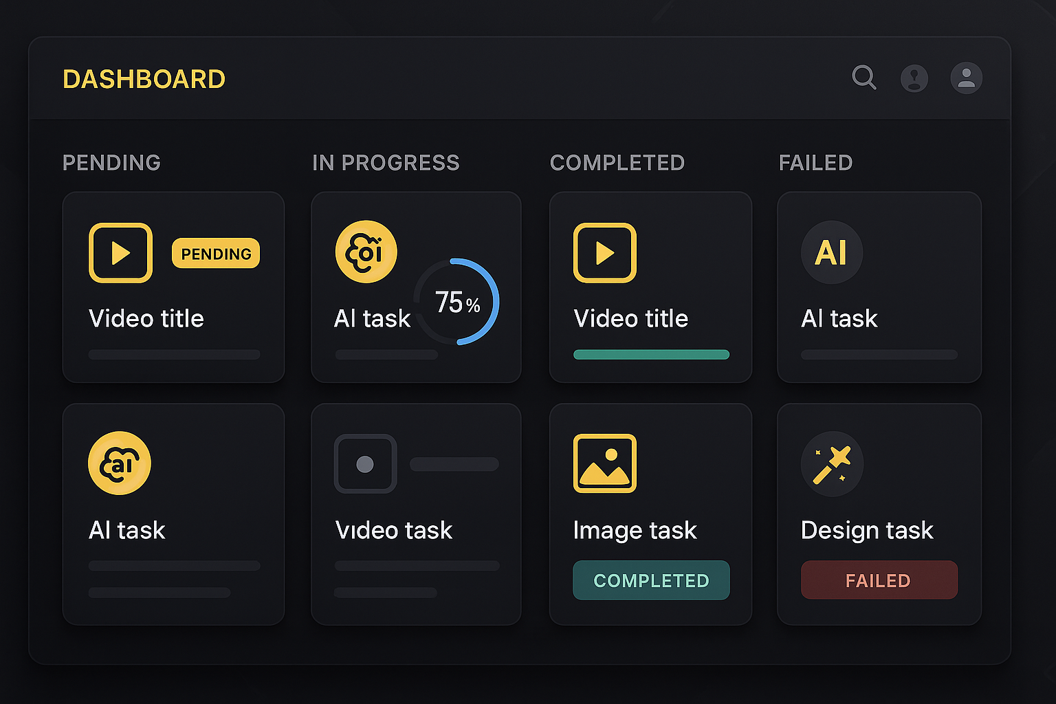 Professional Video Generation Workflow